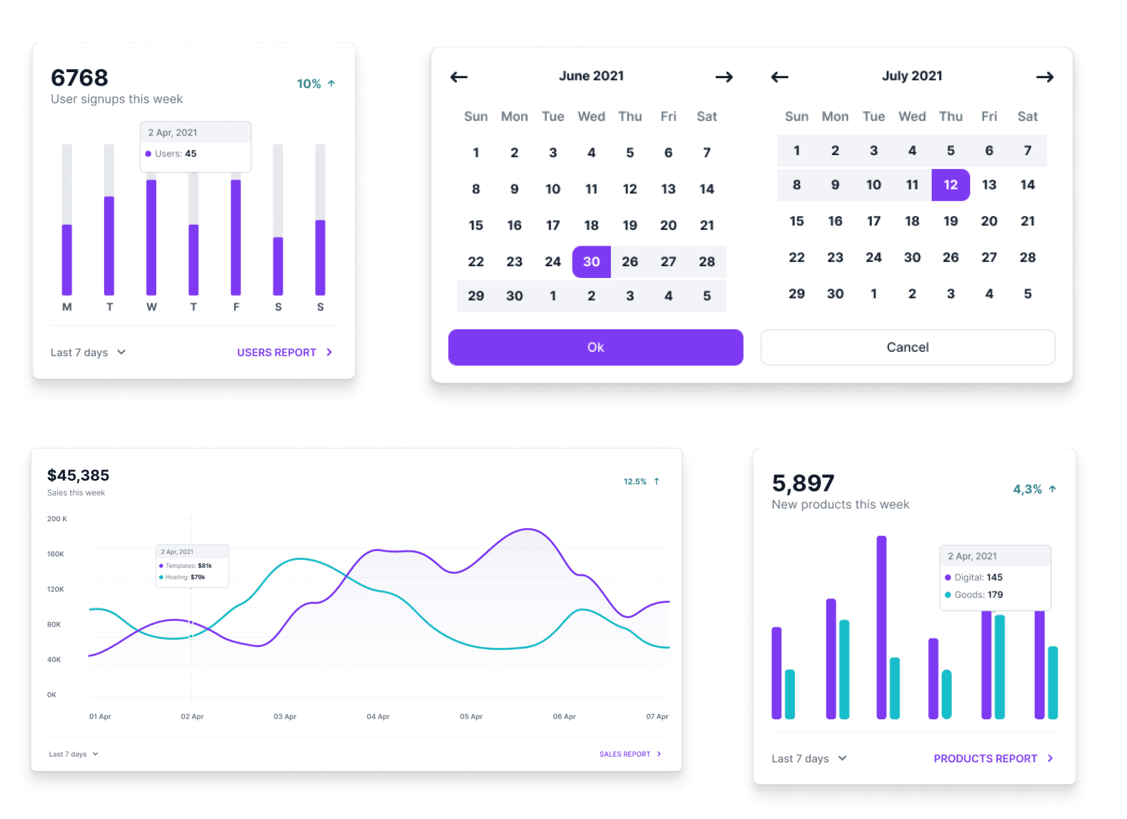 حملات وذكاء اصطناعي - آفاق شات